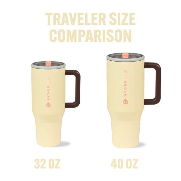 Hydrojug Traveler Size Comparison